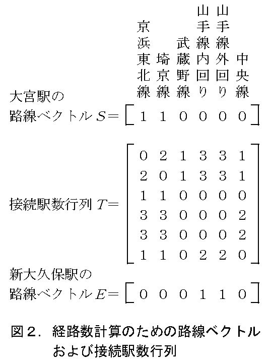 }QDoHvẐ߂̘HxNgѐڑws